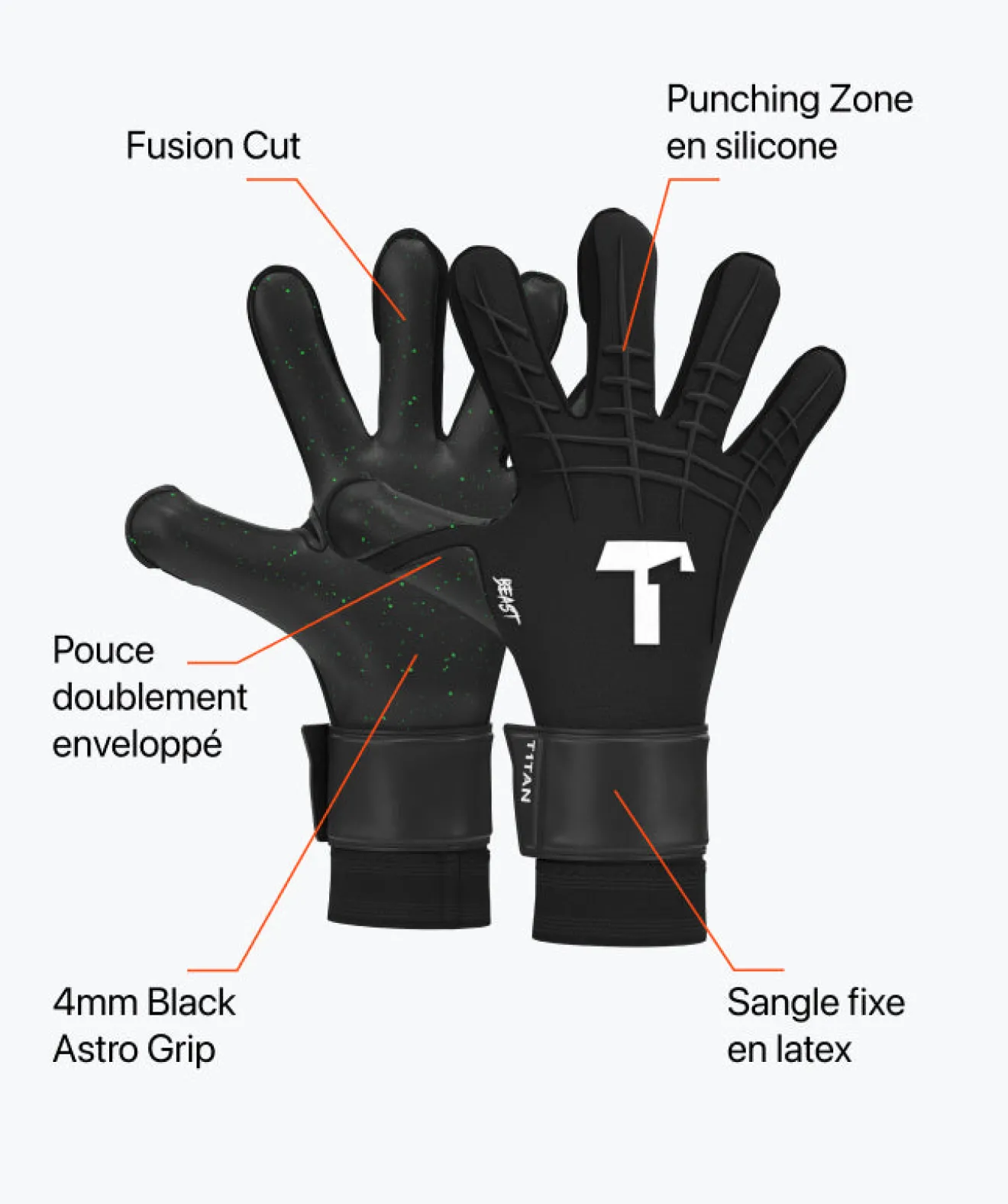 T1TAN Black Beast 3.0- Beast Collection