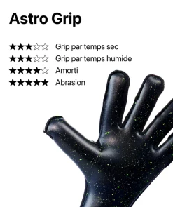 T1TAN Black Beast 3.0 (FP)- Beast Collection | Avec Protection Des Doigts