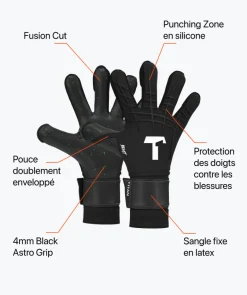 T1TAN Black Beast 3.0 (FP)- Beast Collection | Avec Protection Des Doigts