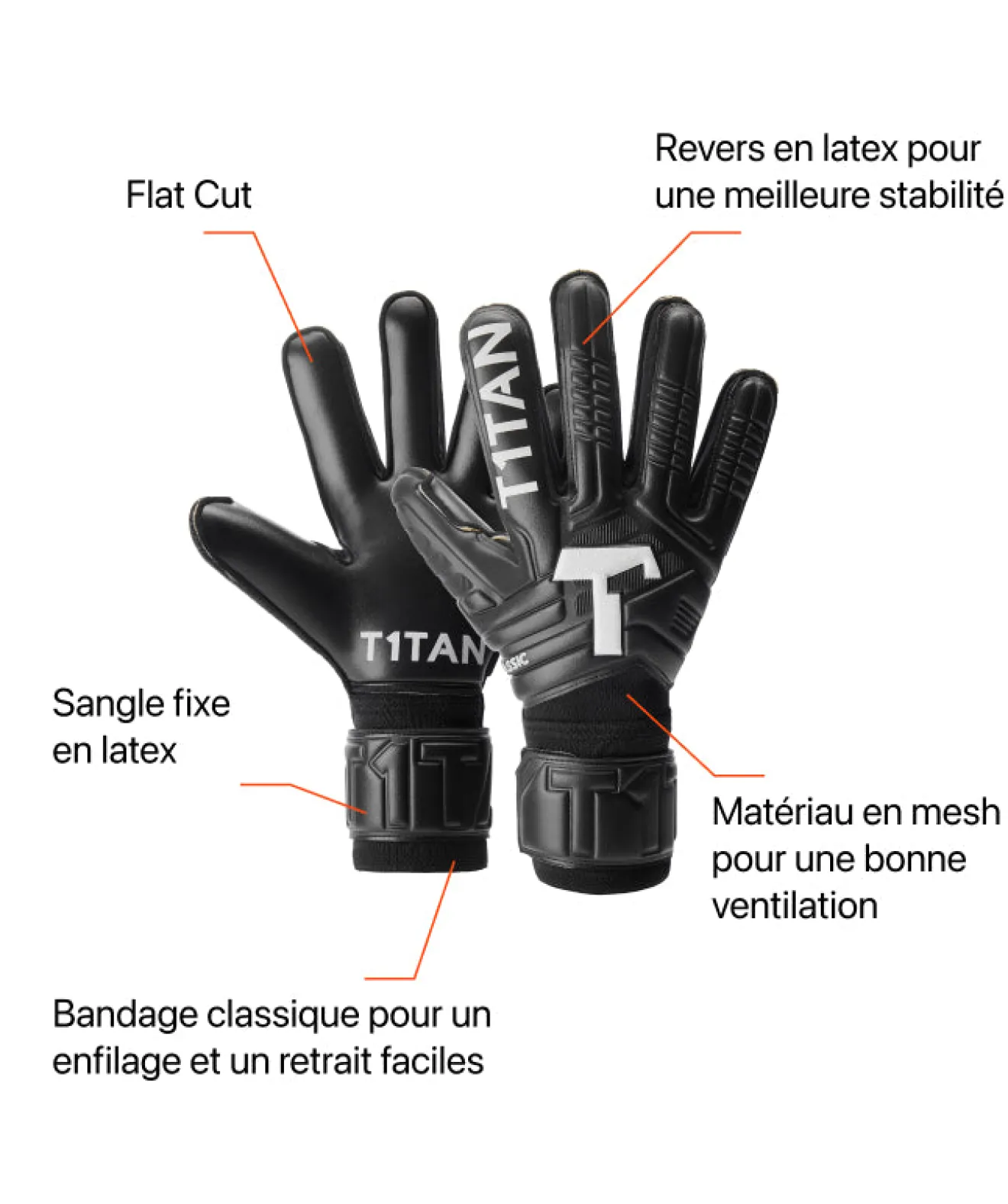 T1TAN Classic 1.0 Black-Out- Classic Collection | Gants De Gardien Pour Enfants
