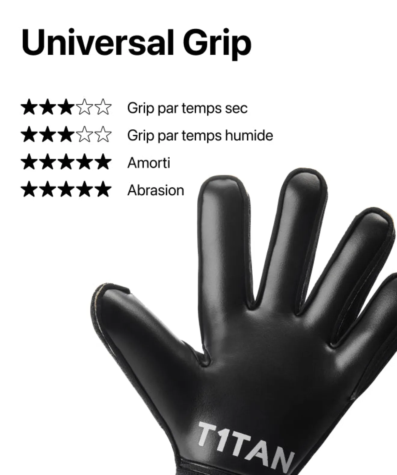 T1TAN Classic 1.0 Black-Out (FP)- Classic Collection | Avec Protection Des Doigts