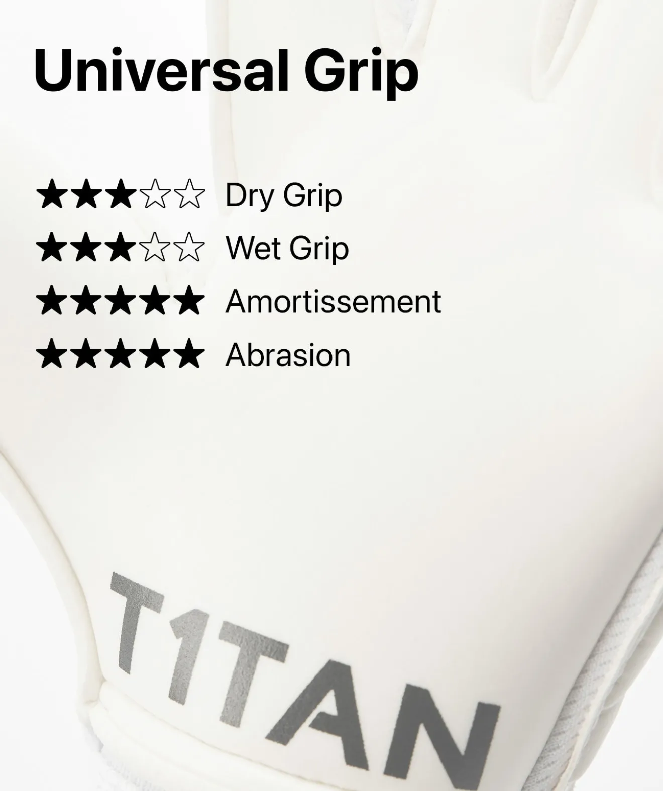 T1TAN Classic 1.0 White-Out (FP)- Classic Collection | Avec Protection Des Doigts