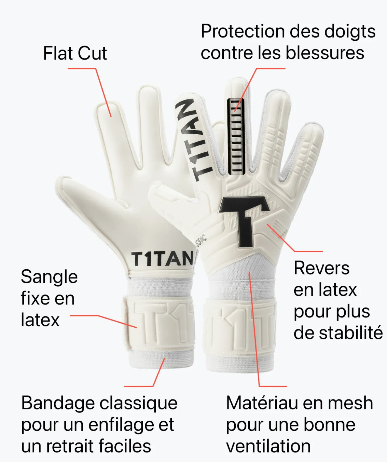 T1TAN Classic 1.0 White-Out (FP)- Classic Collection | Avec Protection Des Doigts