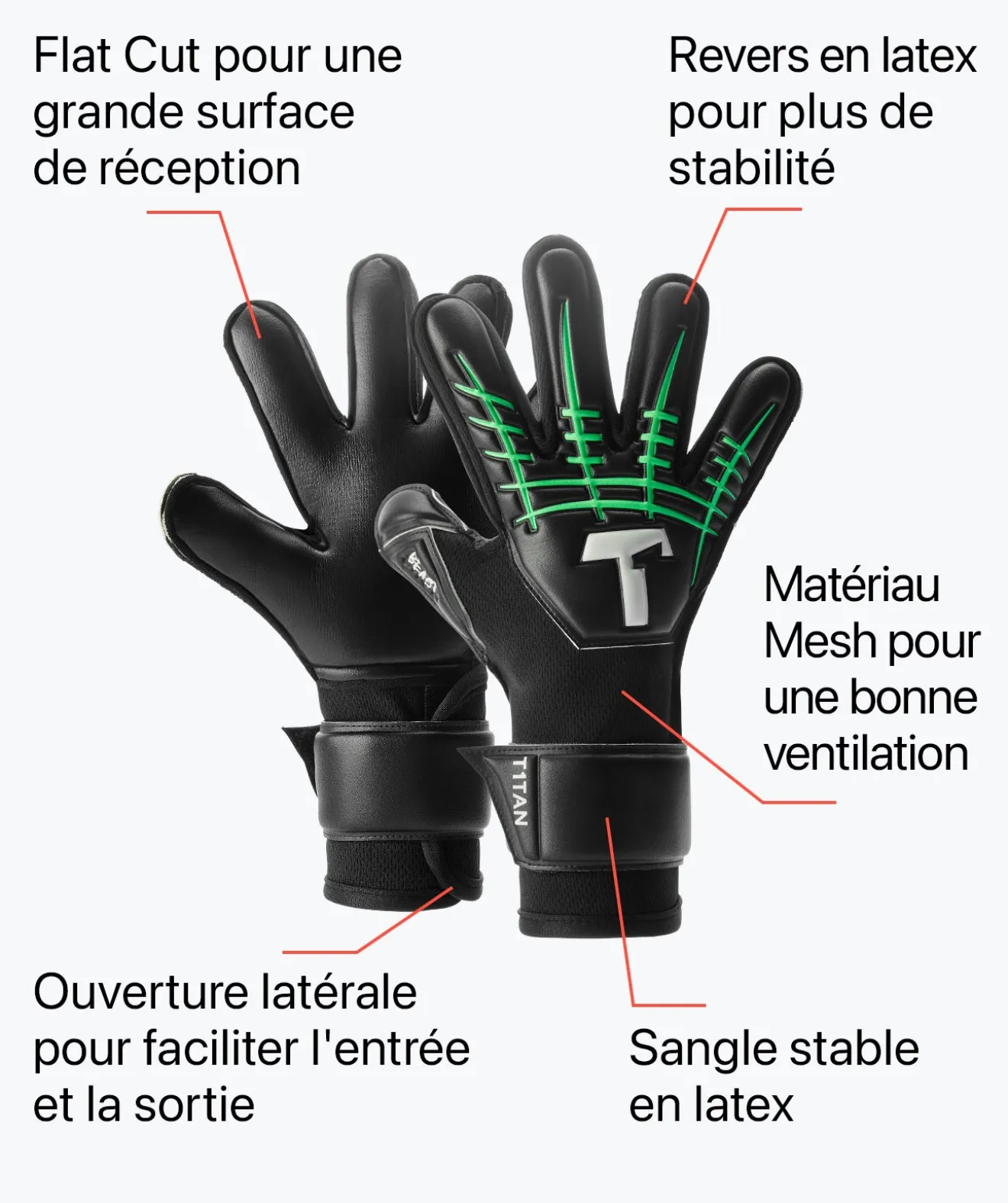 T1TAN Fluo Beast Junior 3.0-Enfant Gants De Gardien Pour Enfants | Beast Collection