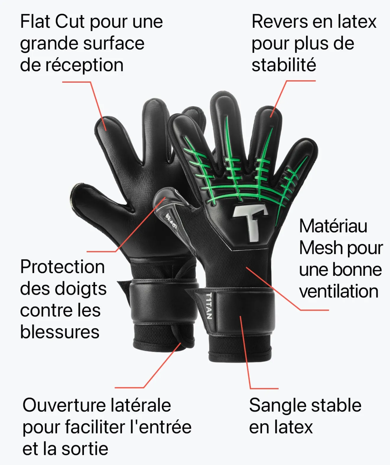 T1TAN Fluo Beast Junior 3.0 (FP)-Enfant Gants De Gardien Pour Enfants | Beast Collection