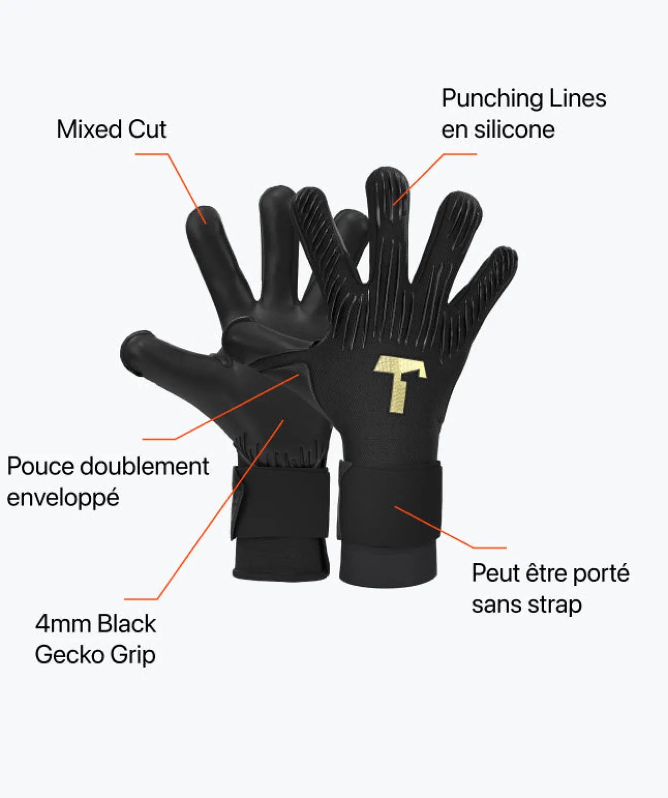 T1TAN Rebel 2.0 Black-Out- Rebel Collection
