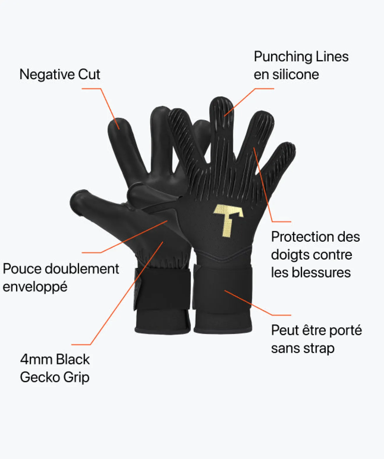 T1TAN Rebel 2.0 Black-Out (FP)- Rebel Collection | Avec Protection Des Doigts