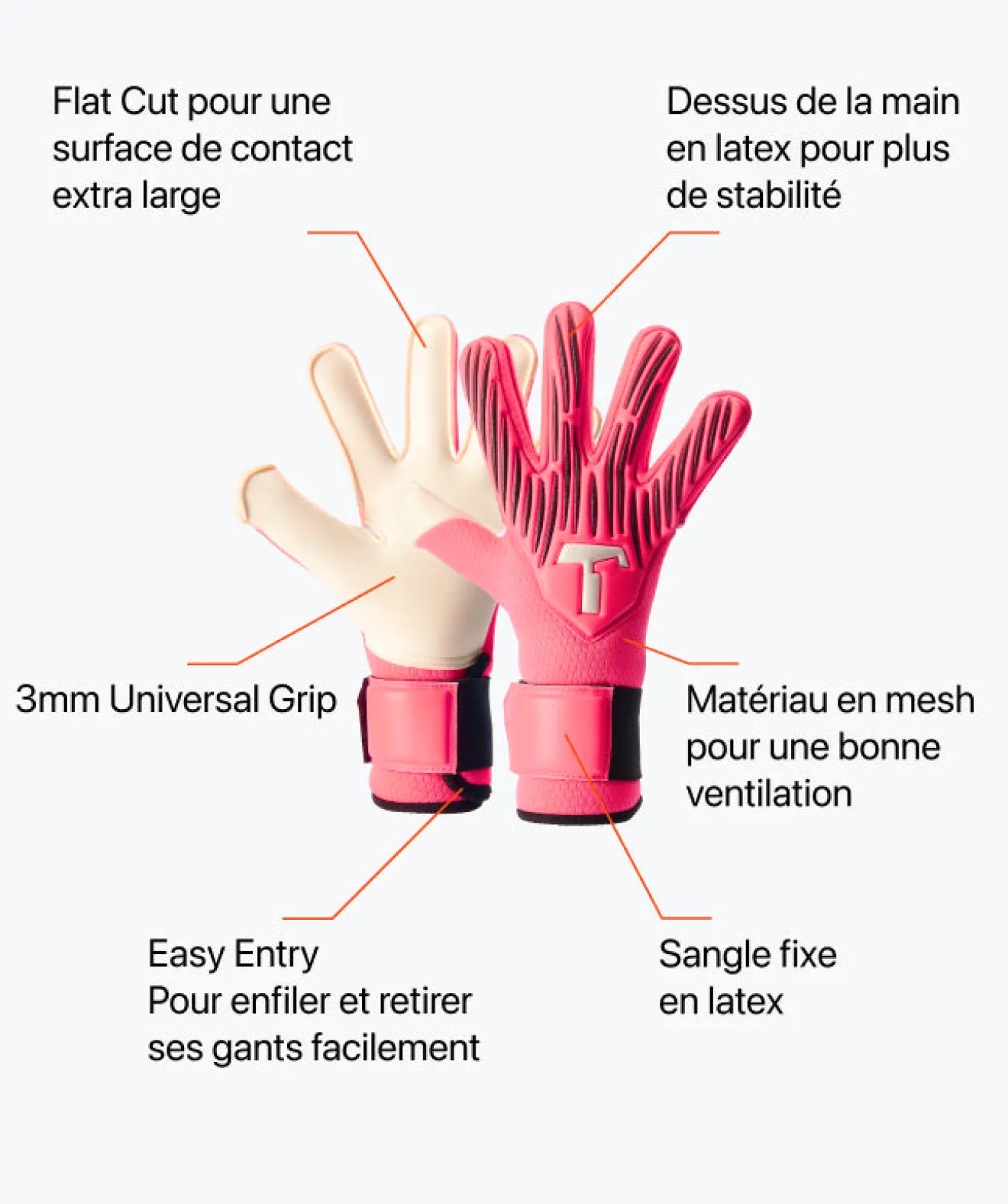 T1TAN Rebel 2.0 Fluo Pink Junior-Enfant Rebel Collection | Gants De Gardien Pour Enfants