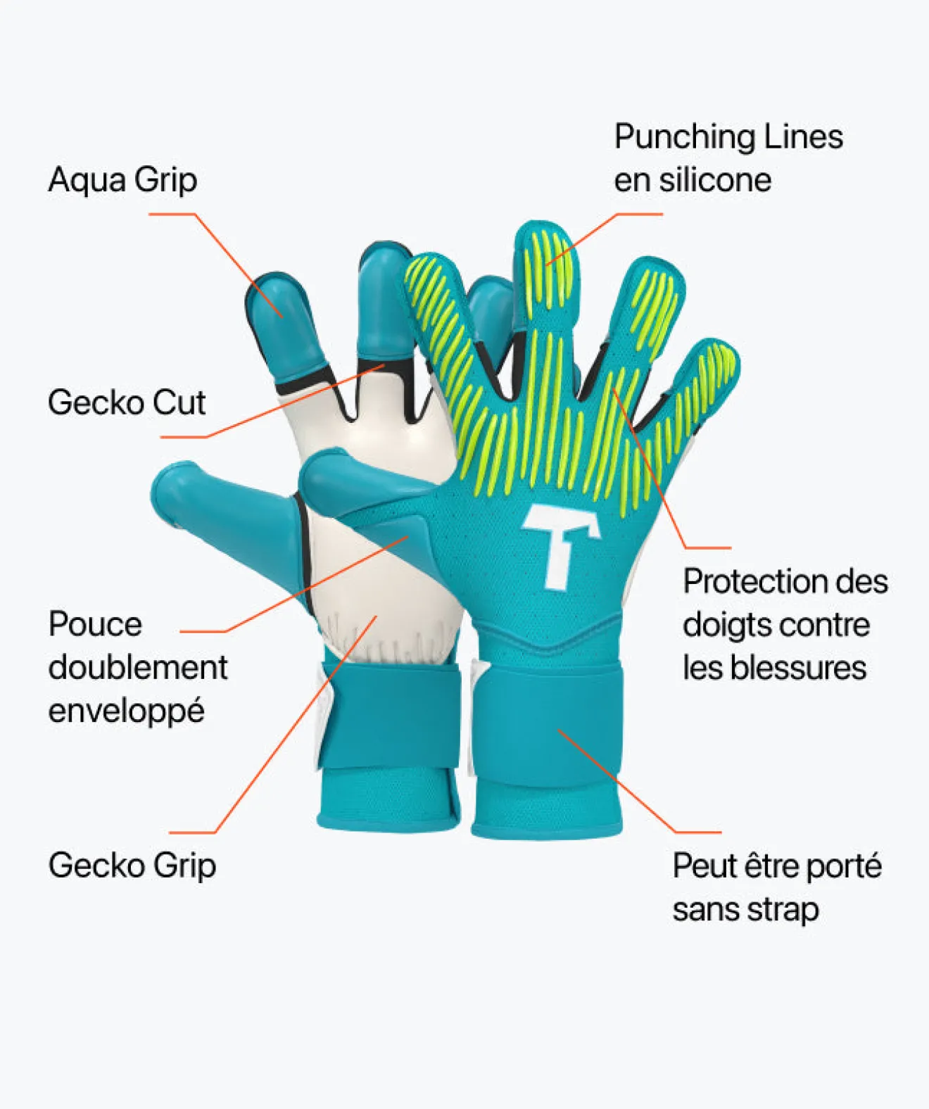T1TAN Rebel 2.0 Sky Blue (FP)- Rebel Collection | Avec Protection Des Doigts