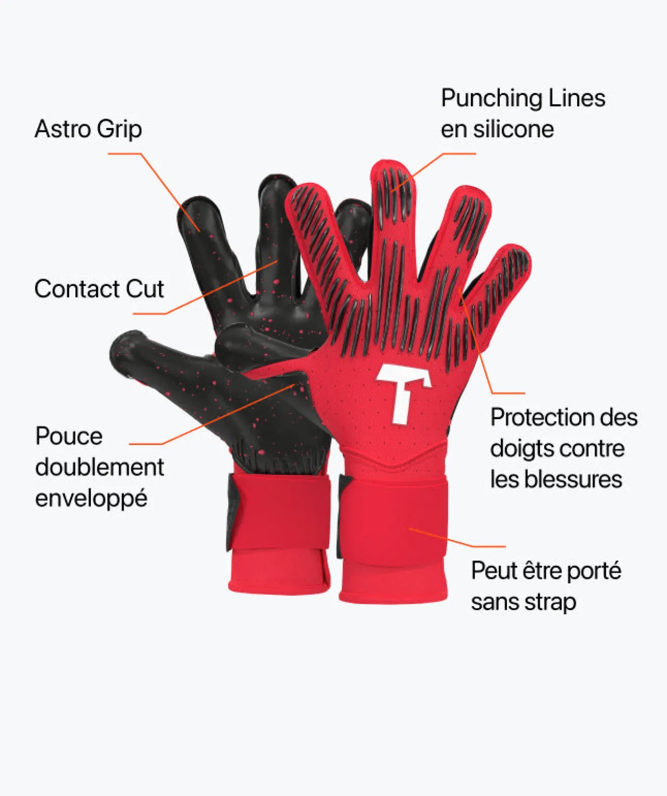 T1TAN Rebel 2.0 Solar Red (FP)- Rebel Collection | Avec Protection Des Doigts