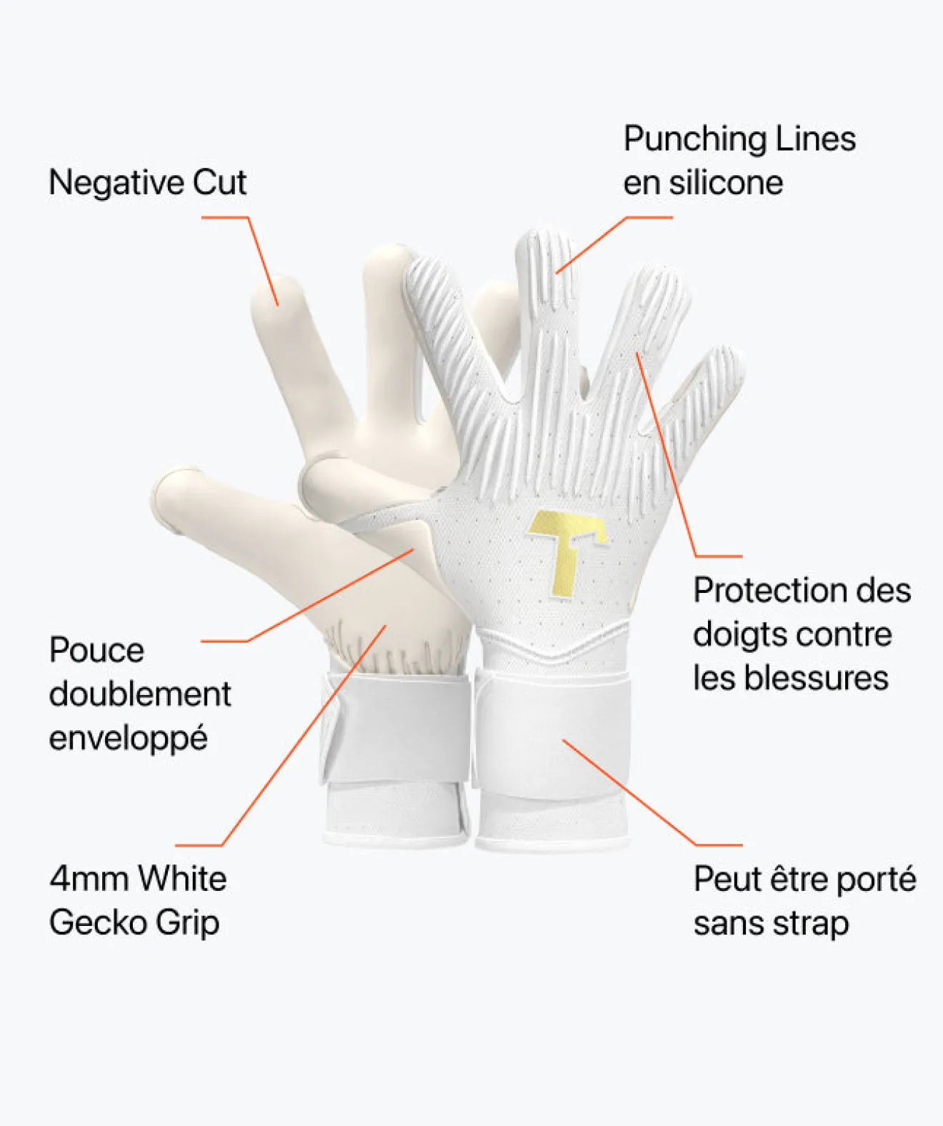 T1TAN Rebel 2.0 White-Out (FP)- Rebel Collection | Avec Protection Des Doigts