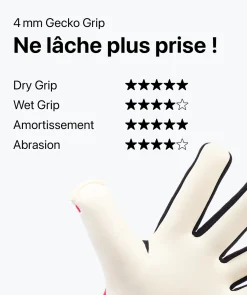 T1TAN Red Beast 3.0- Beast Collection | Gants De Gardien Pour Enfants