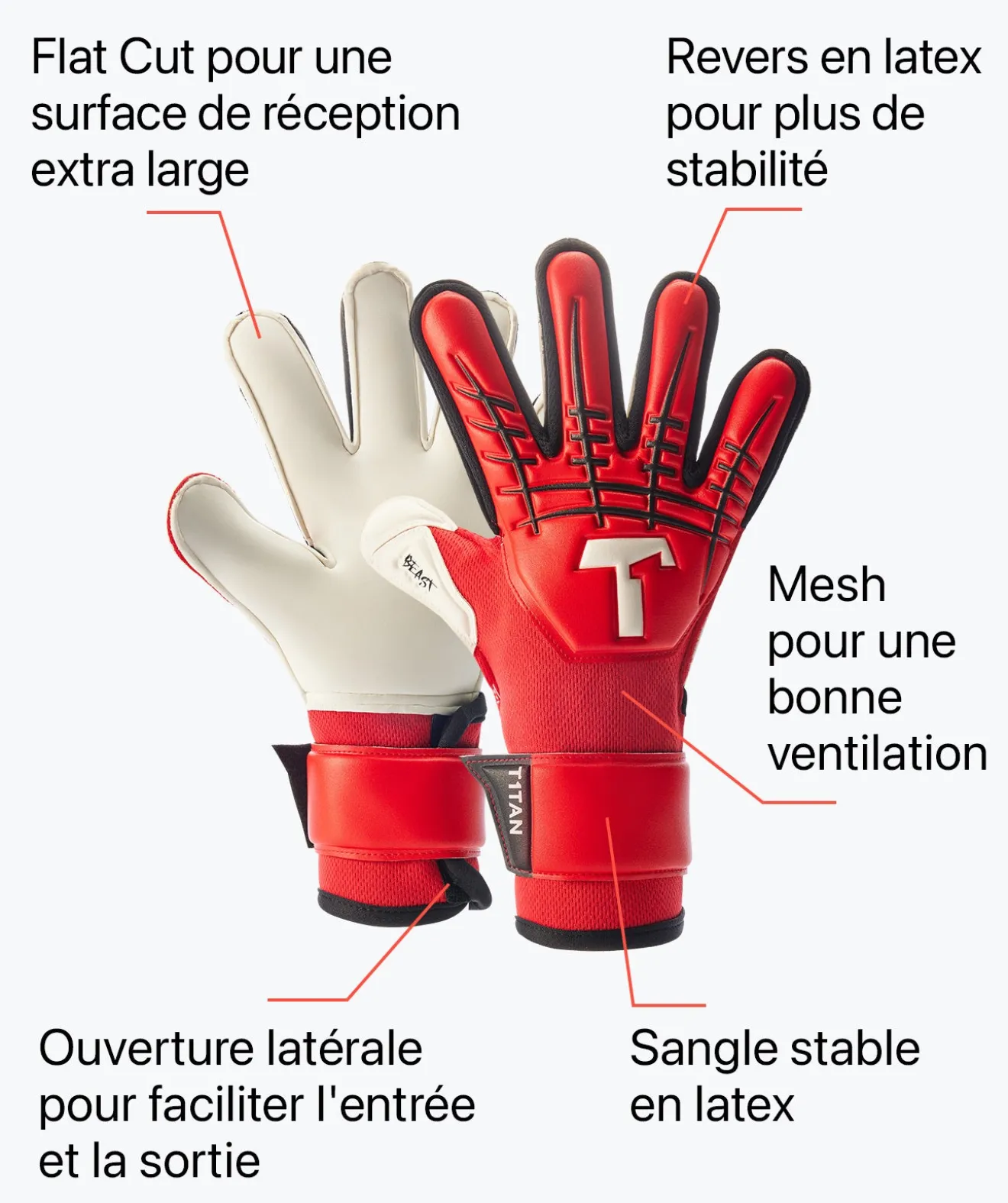 T1TAN Red Beast Junior 3.0-Enfant Gants De Gardien Pour Enfants | Beast Collection