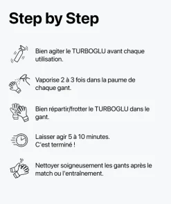 T1TAN Spray - Turboglu- Produits D'Entretien