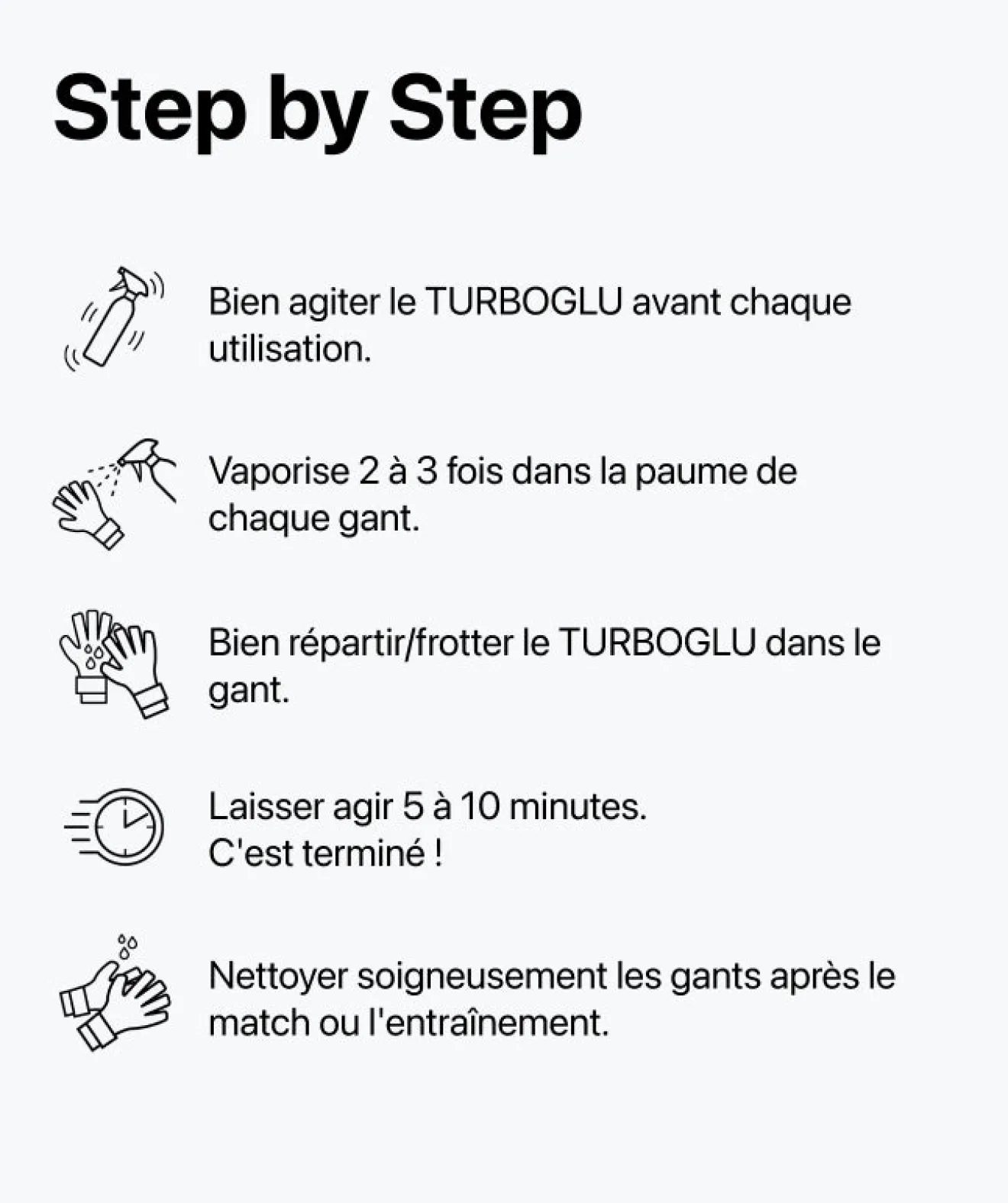 T1TAN Spray - Turboglu & Turbogrip- Rebel Collection | Produits D'Entretien
