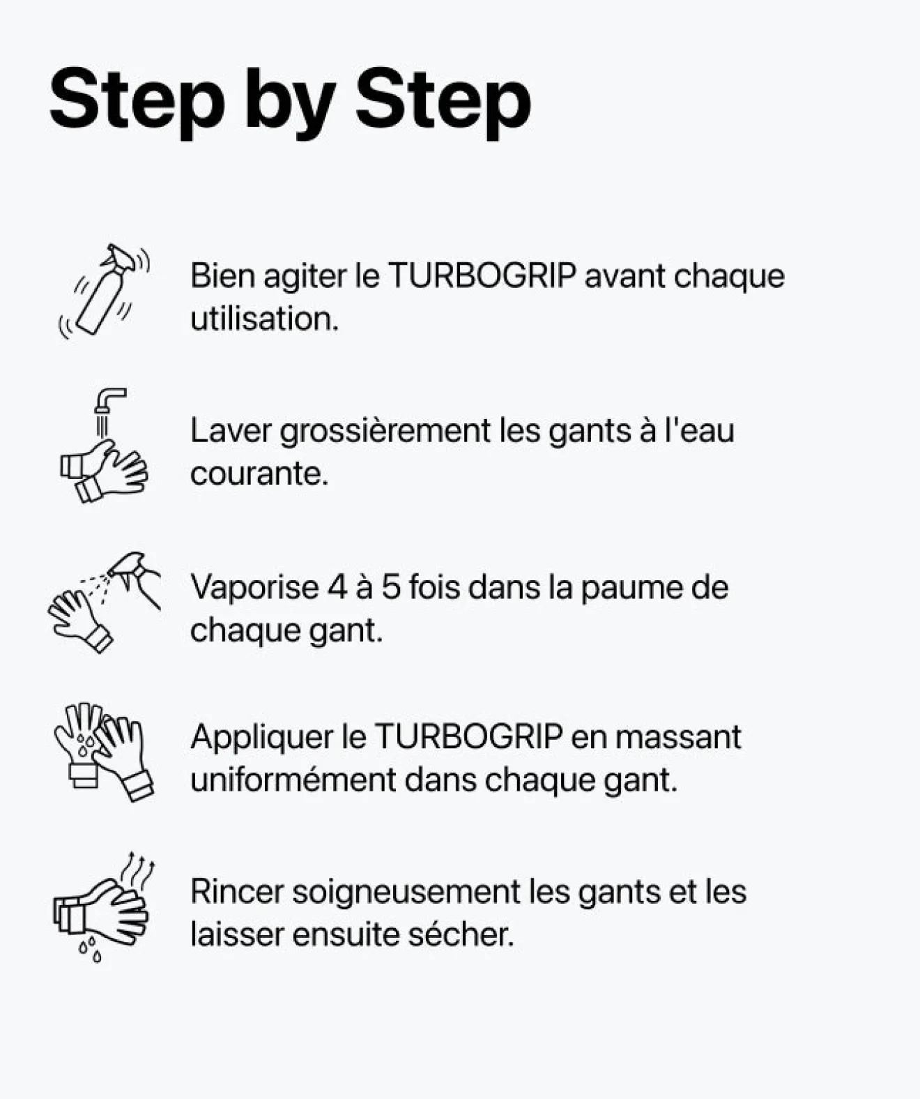 T1TAN Spray - Turboglu & Turbogrip- Rebel Collection | Produits D'Entretien