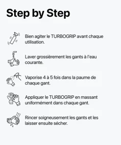 T1TAN Spray - Turbogrip- Produits D'Entretien
