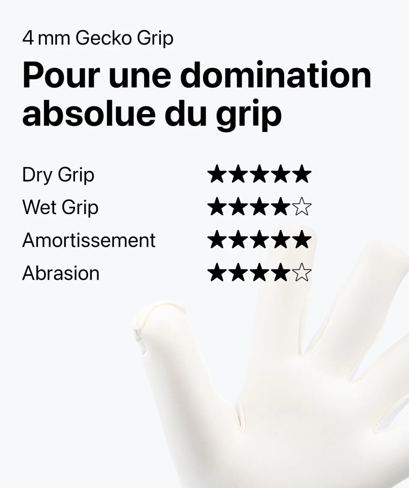 T1TAN White Beast 3.0- Beast Collection | Gants De Gardien Pour Enfants